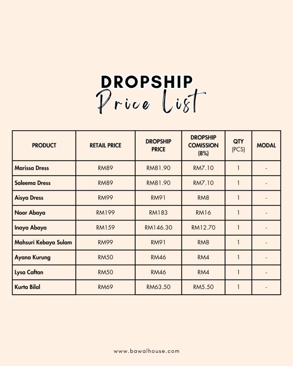 Dropship BawalHouse - Image 4